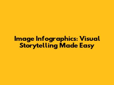 Image Infographics: Visual Storytelling Made Easy