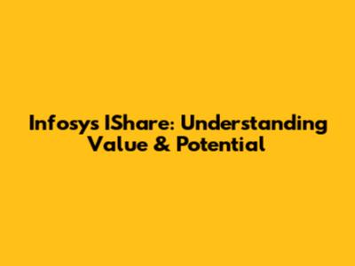 Infosys IShare: Understanding Value & Potential