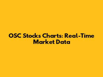 OSC Stocks Charts: Real-Time Market Data